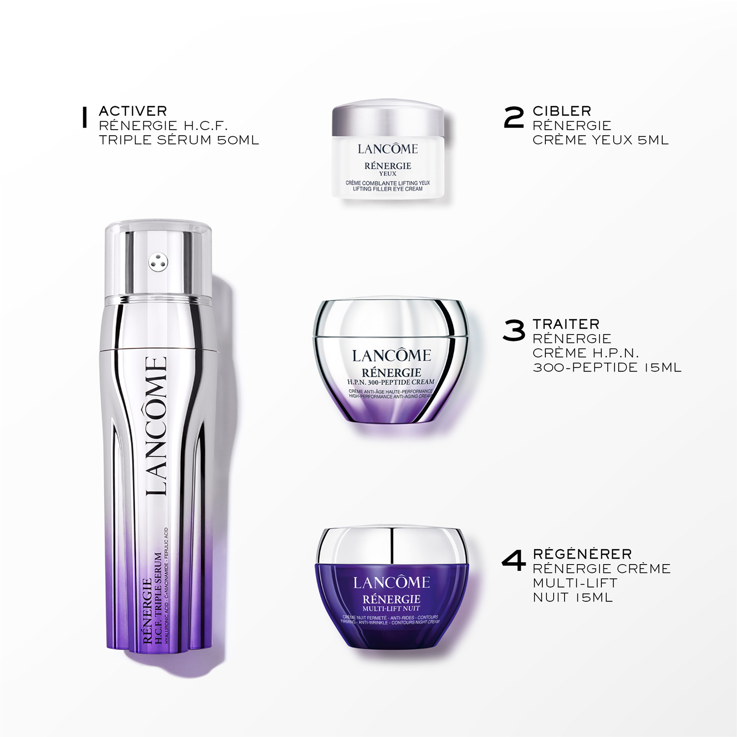 LANCÔME RÉNERGIE TRIPLE SERUM SET (SET DE CUIDADO PARA LA PIEL)